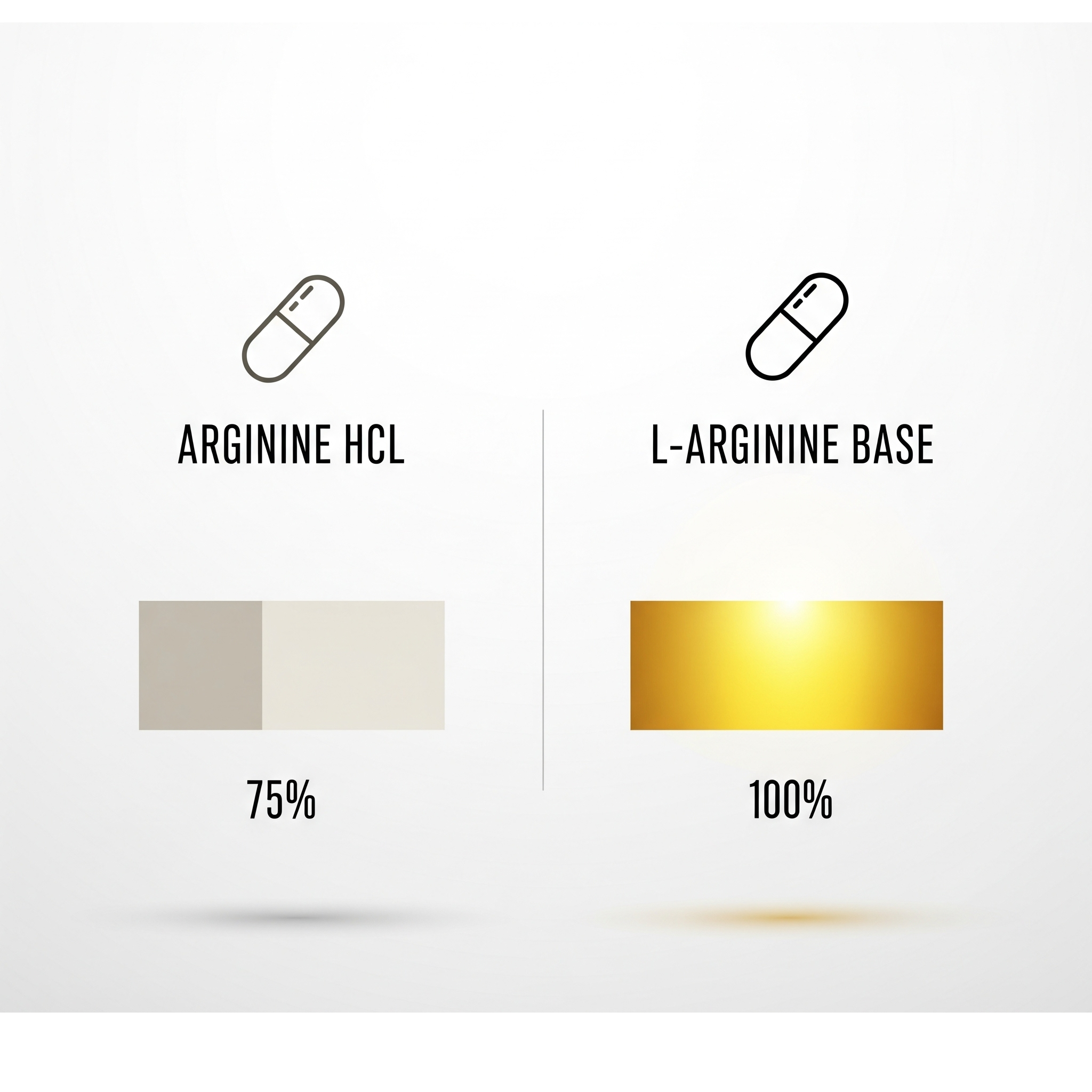 L-Arginin Base – 500 vegane Kapseln à 500 mg